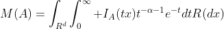 M(A)=\int_{R^d}\int_0^{\infty} I_A(tx)t^{-\alpha-1}e^{-t}dtR(dx)