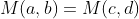 M(a,b)=M(c,d)