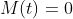 M(t)=0