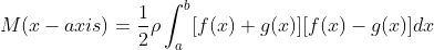 M(x-axis)=\frac{1}{2}\rho\int_a^b[f(x)+g(x)][f(x)-g(x)]dx