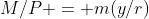 M/P = m(y/r)