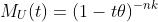 M_U(t)=(1-t{\theta})^{-nk}