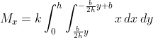 M_x=k\int_0^h\int_{\frac{b}{2h}y}^{-\frac{b}{2h}y+b}x\,dx\,dy
