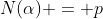 N(\alpha) = p