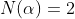 N(\alpha)=2