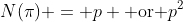 N(\pi) = p \mbox{ or }p^2