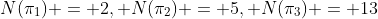 N(\pi_1) = 2, N(\pi_2) = 5, N(\pi_3) = 13
