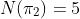 N(\pi_2)=5