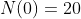 N(0)=20