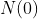 N(0)~=~2