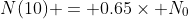 N(10) = 0.65\times N_0