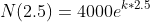 N(2.5)=4000e^{k*2.5}