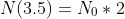 N(3.5)=N_{0}*2