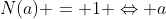 N(a) = 1 \Leftrightarrow a