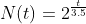 N(t)=2^{\frac{t}{3.5}}