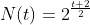 N(t)=2^{\frac{t+2}{2}}