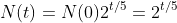 N(t)=N(0)2^{t/5}=2^{t/5}