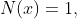 N(x)=1,