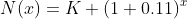 N(x)=K (1+0.11)^x