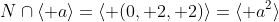 N\cap\langle a\rangle=\langle (0, 2, 2)\rangle=\langle a^2\rangle