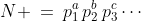 N \:=\:p_1^a\,p_2^b\,p_3^c\cdots