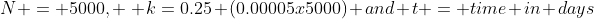 N = 5000, \, k=0.25 (0.00005x5000) and t = time in days