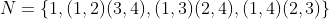 N=\{1,(1,2)(3,4),(1,3)(2,4),(1,4)(2,3)\}