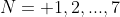 N= 1,2,...,7