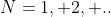 N=1, 2, ..