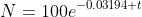 N=100e^{-0.03194 t}