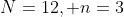 N=12, n=3