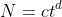 N=ct^d