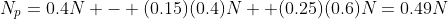 N_p=0.4N - (0.15)(0.4)N+ (0.25)(0.6)N=0.49N