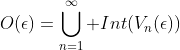 O(\epsilon)=\bigcup_{n=1}^\infty Int(V_n(\epsilon))