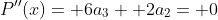 P''(x)= 6a_3+ 2a_2= 0