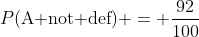 P(\text{A not d{e}f}) = \frac{92}{100}