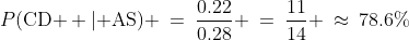 P(\text{CD } |\text{ AS}) \:=\:\frac{0.22}{0.28} \:=\:\frac{11}{14} \:\approx\:78.6\%