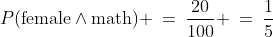 P(\text{female}\wedge\text{math}) \:=\:\frac{20}{100} \:=\:\frac{1}{5}