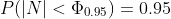 P(|N|<\Phi_{0.95})=0.95