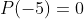 P(-5)=0