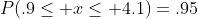 P(.9\leq x\leq 4.1)=.95