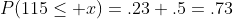 P(115\leq x)=.23+.5=.73