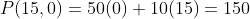 P(15,0)=50(0)+10(15)=150
