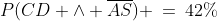 P(CD \wedge \overline{AS}) \:=\:42\%