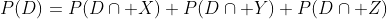 P(D)=P(D\cap X)+P(D\cap Y)+P(D\cap Z)