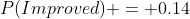 P(Improved) = 0.14