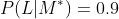 P(L|M^*)=0.9
