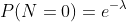 P(N=0)=e^{-\lambda}