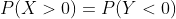P(X>0)=P(Y<0)