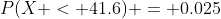 P(X < 41.6) = 0.025
